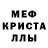 Метадон мёд R1BKA